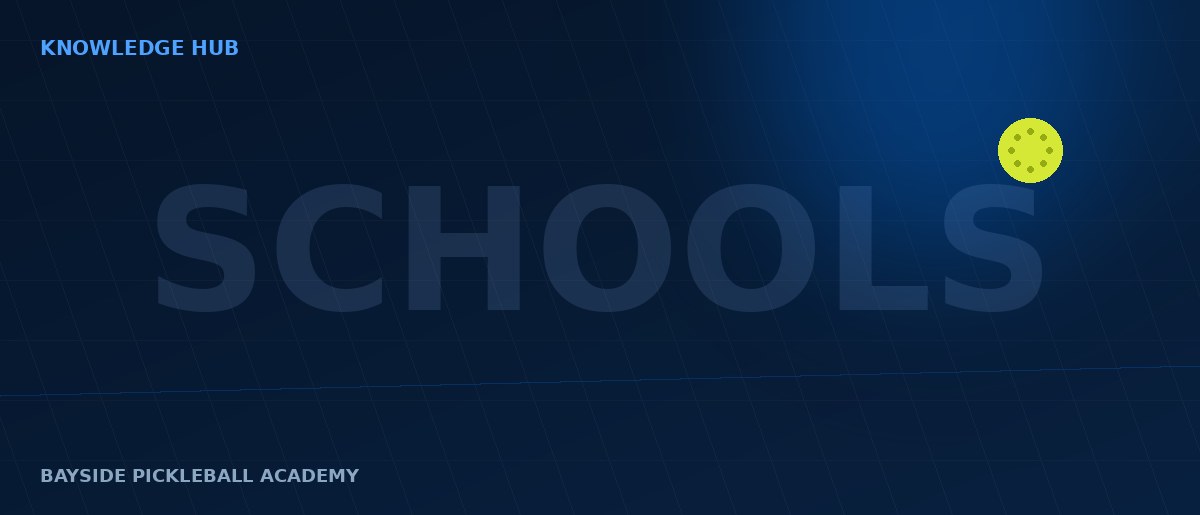 Pickleball in Australian schools